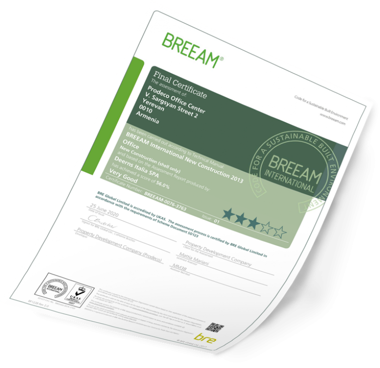 WHAT DOES THE BREEAM CERTIFICATE MEAN?